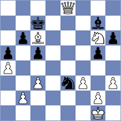 Makaraci - Tisma (chess.com INT, 2025)