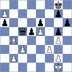 Bodemar - Pham Le Thao Nguyen (chess.com INT, 2025)