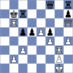 Bertault Lopez - Romero Marras (Spain, 1996)
