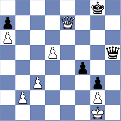 Wafa - Garv (Doha QAT, 2024)