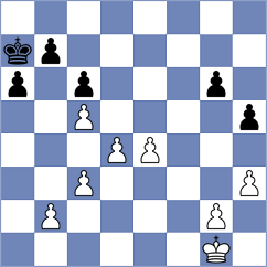Bortnyk - Indjic (chess.com INT, 2022)