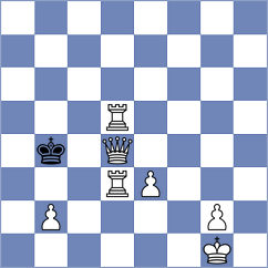 Rusu - Gonta (Chess.com INT, 2020)