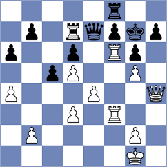 Gubanov - Piesik (Chess.com INT, 2021)