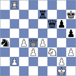 Beyer - Roos (Germany, 2009)
