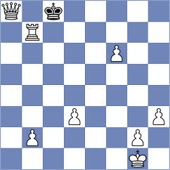Womack - Murphy (Chess.com INT, 2021)