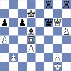 Vivekananthan - Chen (Chess.com INT, 2020)