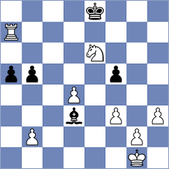 Kilic - Navalgund (chess.com INT, 2022)