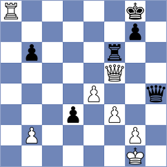 Sailer - Najdin (Chess.com INT, 2020)