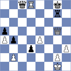 Sarana - Christiansen (chess.com INT, 2024)