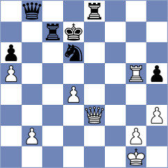 Noskov - Sadretdinov (Perm, 2008)