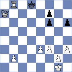 Ghosh - Sankar (Lichess.org INT, 2020)