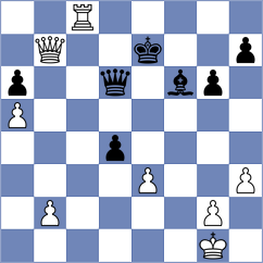 Moskvin - Arun (chess.com INT, 2024)