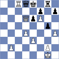 Salimova - Martinez Reyes (chess.com INT, 2023)