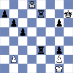 Laddha - Nguyen Ngoc Truong Son (chess.com INT, 2024)
