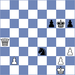 Kislinsky - Akshit (chess.com INT, 2025)