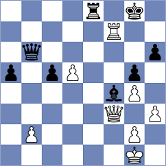 Carlsen - Carlsson (Benalmadena ESP, 2021)