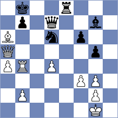 Stankovic - Myagmarsuren (chess.com INT, 2025)