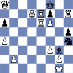 Djokic - Labussiere (chess.com INT, 2025)