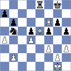 Ilamparthi - Kuzhylnyi (chess.com INT, 2025)