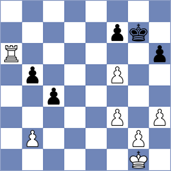 Mikhailova - Yevchenko (chess.com INT, 2025)