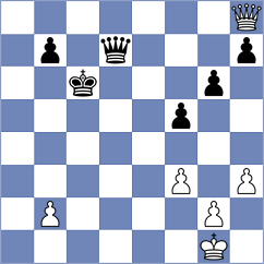 Wen - Xie (Chess.com INT, 2020)