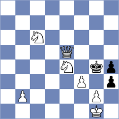 Karpenko - Jaskolka (chess.com INT, 2025)