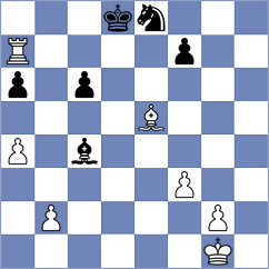 Mosadeghpour - Karimov (Qingdao CHN, 2023)
