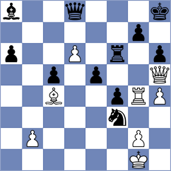 Bachmann Schiavo - Suleymanli (chess.com INT, 2025)