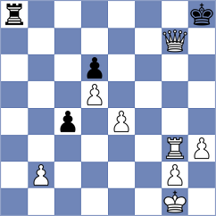 Linster - Gulamirian (chess.com INT, 2025)