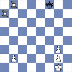 Gahlot - De Paula (Chess.com INT, 2021)