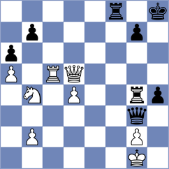 Xiong - Dubnevych (chess.com INT, 2025)
