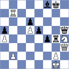 Zenin - Vignesh (chess.com INT, 2022)