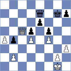 Rasulov - Korchmar (Chess.com INT, 2021)