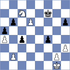 Rietze - Zenelaj (chess.com INT, 2024)