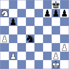 Madaminov - Sjugirov (chess.com INT, 2023)