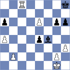 Ibadov - Fishman (chess.com INT, 2025)