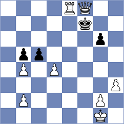 Almasi - Omidi Nia (Chess.com INT, 2021)