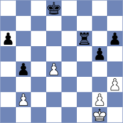 Filipovic - Gimenez Aguirre (chess.com INT, 2023)