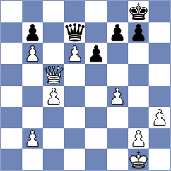 Bryzgalin - Kurtenkov (Playchess.com INT, 2005)