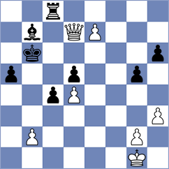 Ilamparthi - Kanter (chess.com INT, 2024)