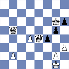 Erdogdu - Aronian (Bursa, 2010)