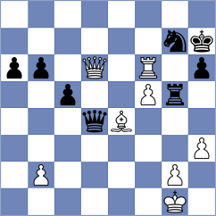 Gulumov - Mahmoody (Bitlis TUR, 2024)