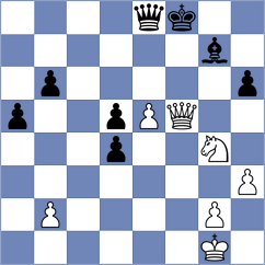 Mishra - Quesada Perez (Saint Louis USA, 2025)