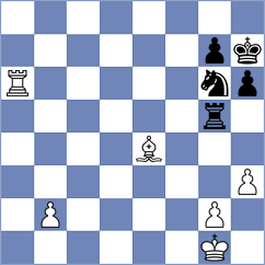 Bodnaruk - Dushatov (chess.com INT, 2024)