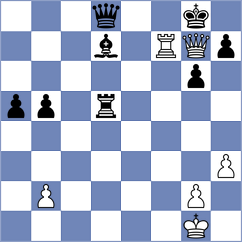 Bardyk - Kurtz (chess.com INT, 2024)