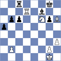 Garre Montes - Medina Diez (Barcelona ESP, 2025)
