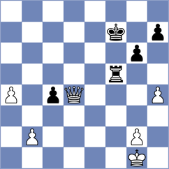 Rathnakaran - Kokol (Chess.com INT, 2020)