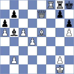 Nguyen - Mirza (Chess.com INT, 2021)