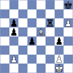 Demchenko - Sonis (chess.com INT, 2024)