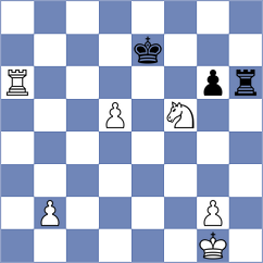 Gorbenko - Winkels (chess.com INT, 2025)
